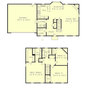 Christopher Home Floor Plan